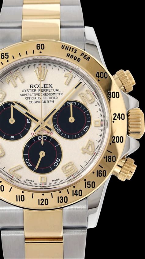 accuracy of rolex daytona|Rolex daytona complications.